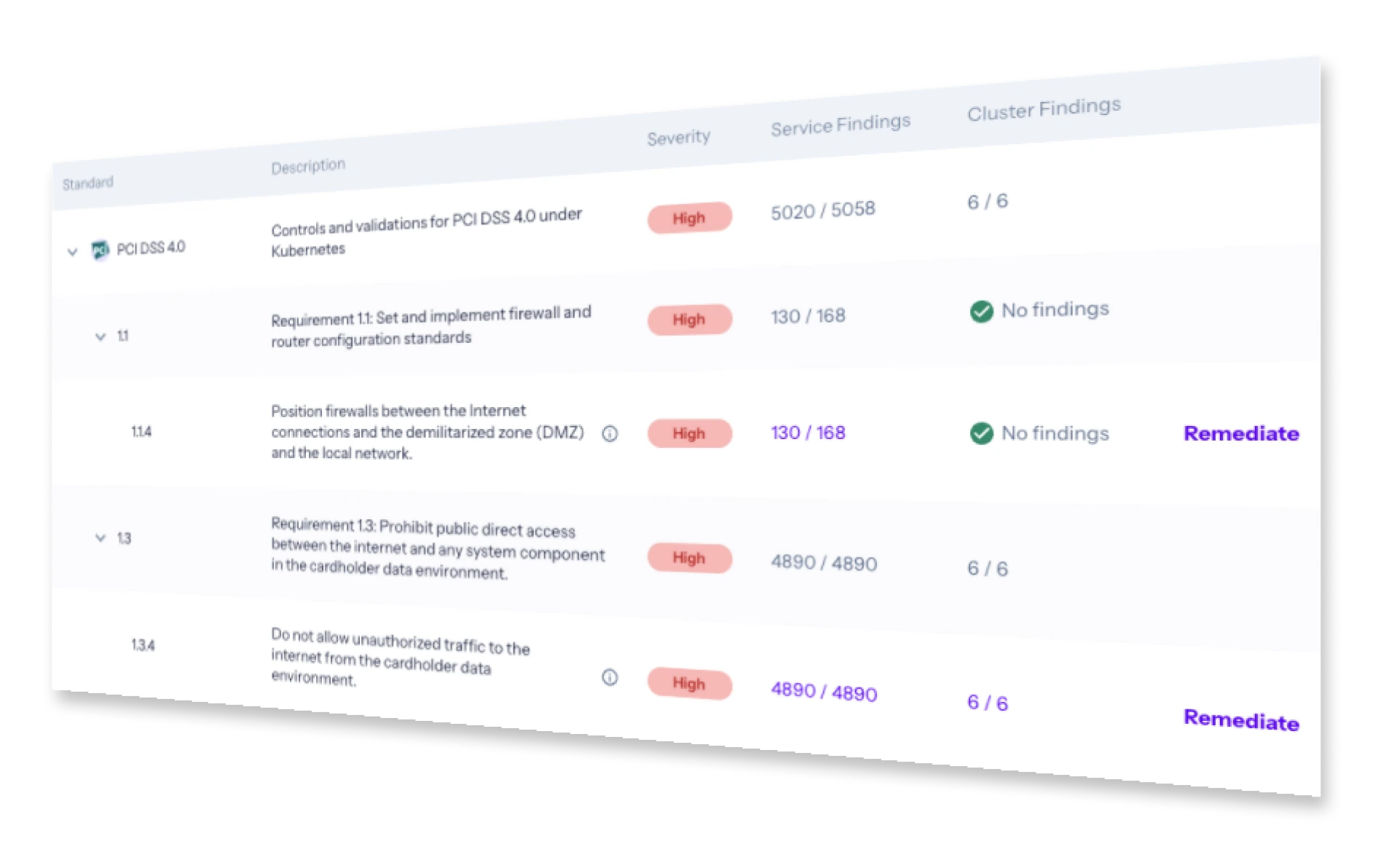 yaml file illustration